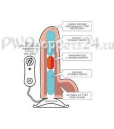 BEST COCK 7"